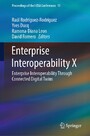 Enterprise Interoperability X - Enterprise Interoperability Through Connected Digital Twins